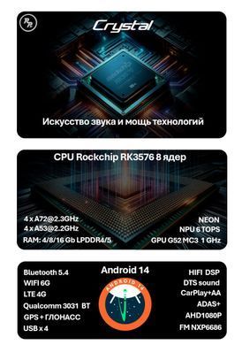 Автомагнітола RedPower 850 Crystal 4/64 GB 10 дюймів з крутилками