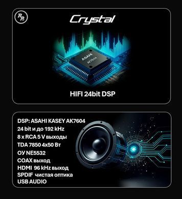 Автомагнітола RedPower 850 Crystal 4/64 GB 10 дюймів з крутилками