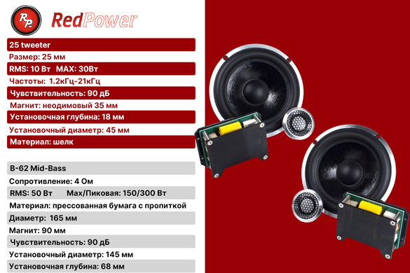 Комплект двокомпонентної акустики RedPower B62  серії CLASSIC