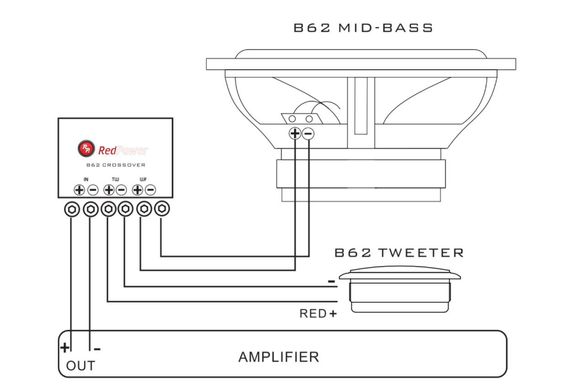 Комплект двокомпонентної акустики RedPower B62  серії CLASSIC