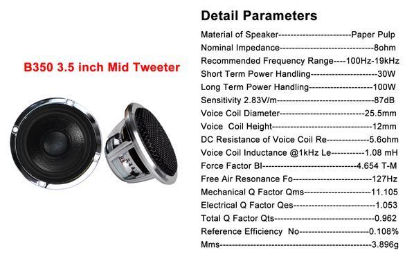 Комплект СЧ динаміків RedPower B350 Expert
