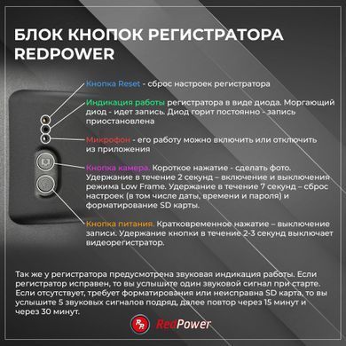 Штатный двухканальный видеорегистратор RedPower DVR-TOY12-G DUAL для Toyota Prado 250 и Lexus GX550